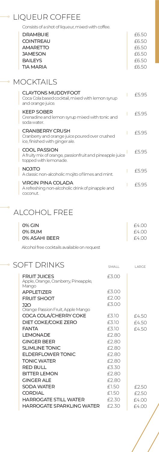 G-Woo LS17 - Drinks Menu - 105x297mm 8pp - 04 2026 V2 DOUBLES-7