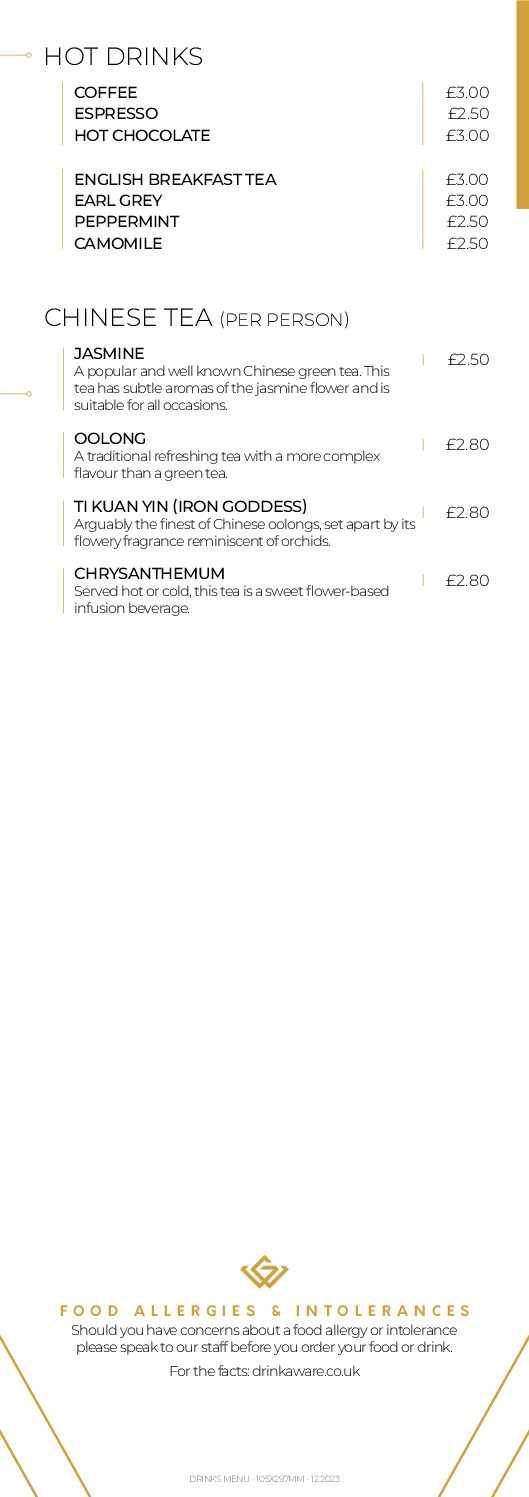 G-Woo LS17 - Drinks Menu - 105x297mm 8pp - 04 2026 V2 DOUBLES-8